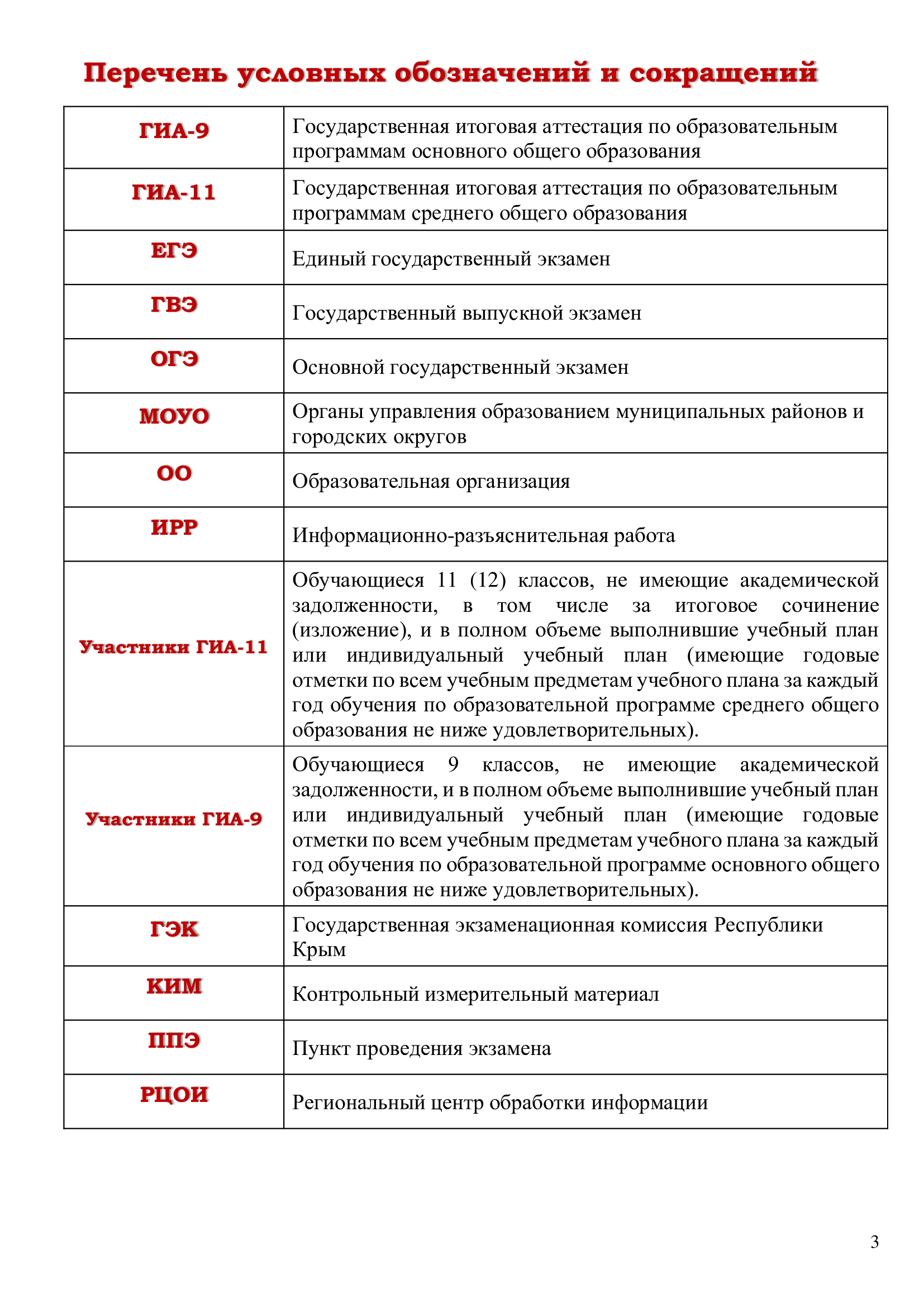 Информационных стенды  к подготовке  ГИА.